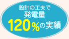 設計の工夫で発電量120%の実績